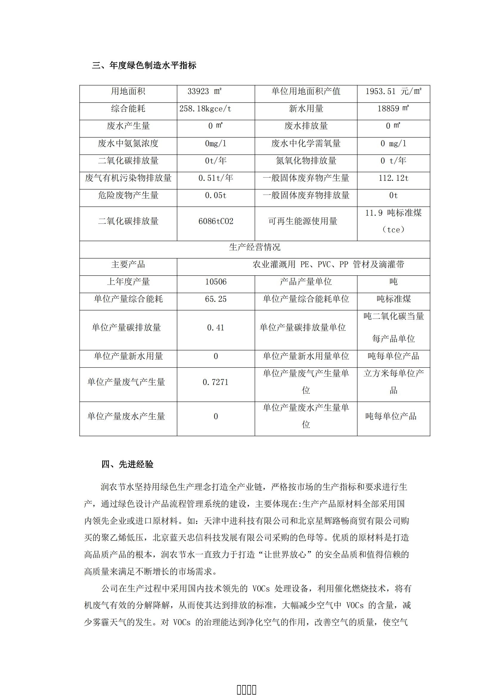 润农节水